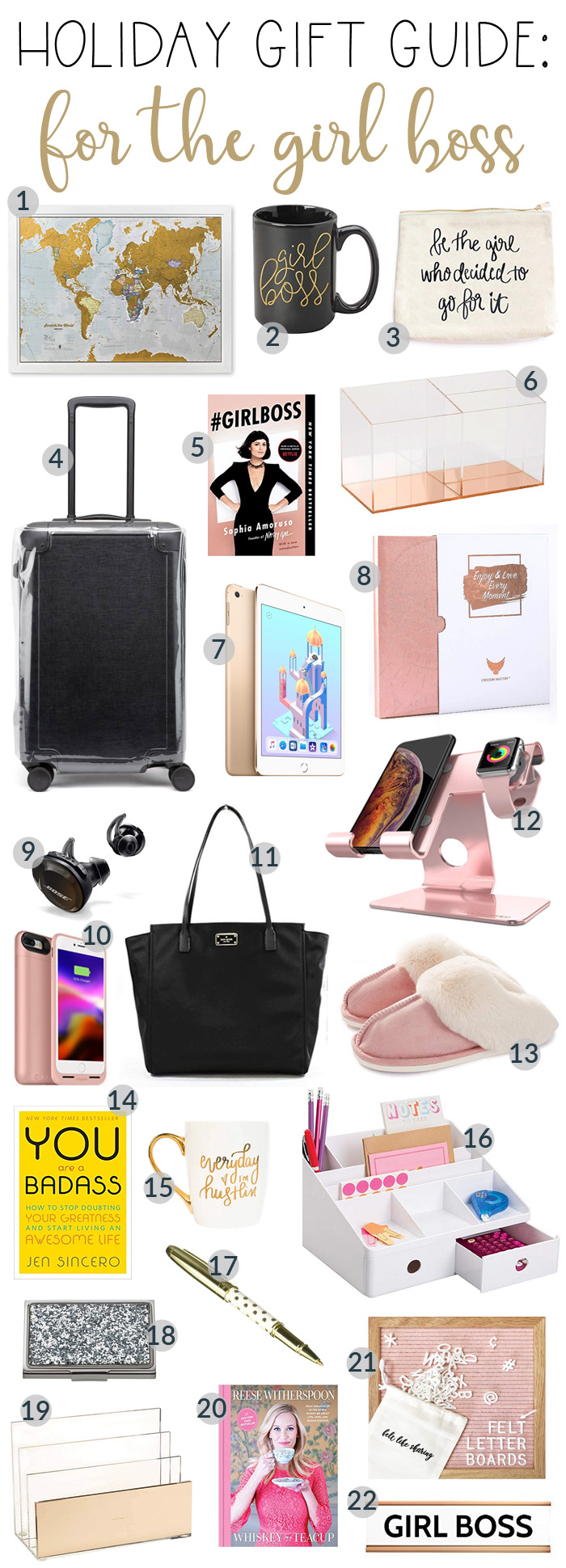 Business Travel Gift Guide for The Girl Boss • The Blonde Abroad